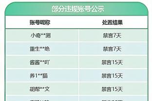 世体：巴萨冬窗曾尝试引进阿尔梅里亚中场洛皮，但没有薪资空间